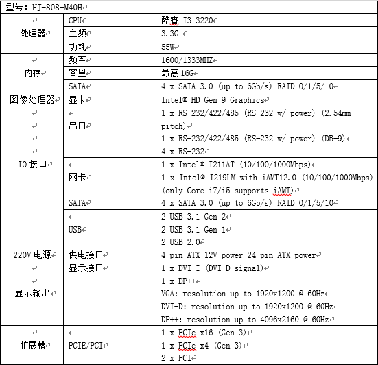 工控機促銷型號