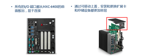 凌華嵌入式6代工控機(jī)多槽MXC-6400