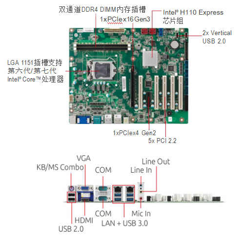 凌華6代工控機(jī)整機(jī)定制IMB-M43H