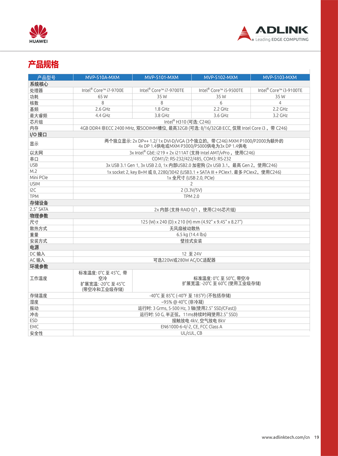 凌華工控機/華為ATLAS200 AI加速模塊